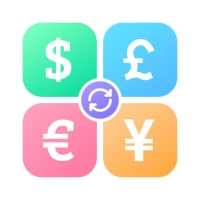 World Currency Converter